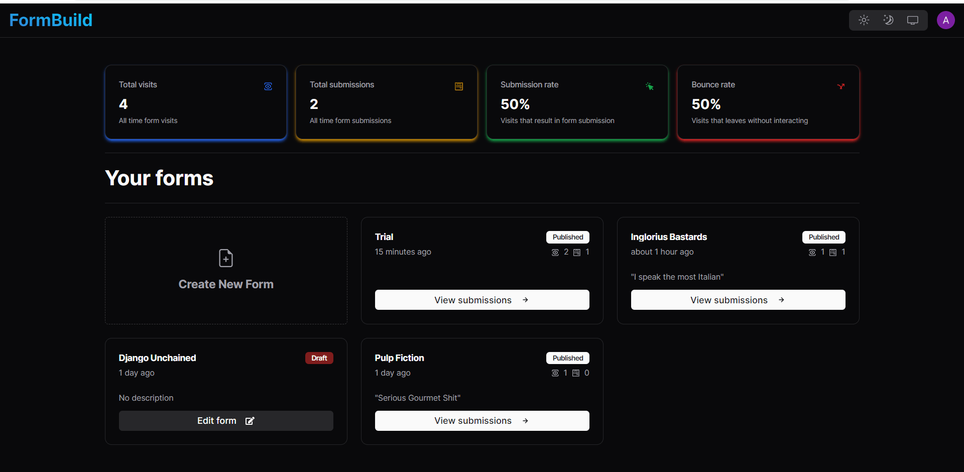 Project I worked on